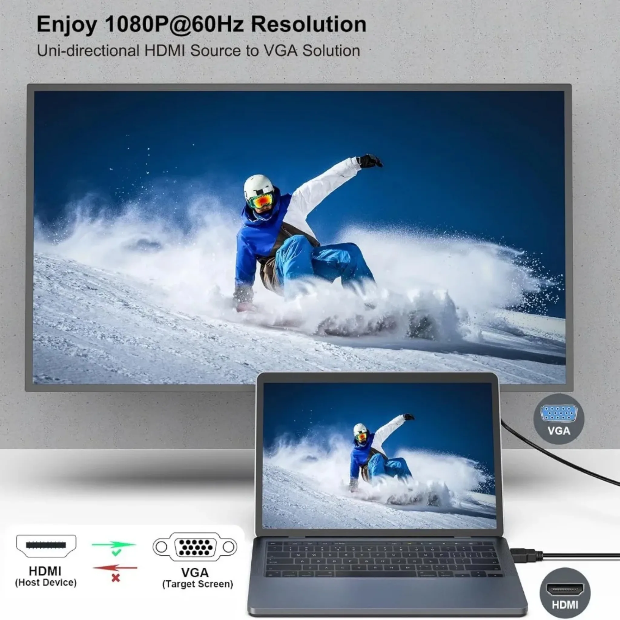 สาย HDMI เป็น VGA รองรับความละ - Gaming Console Bundle บทวิจารณ์และราคา