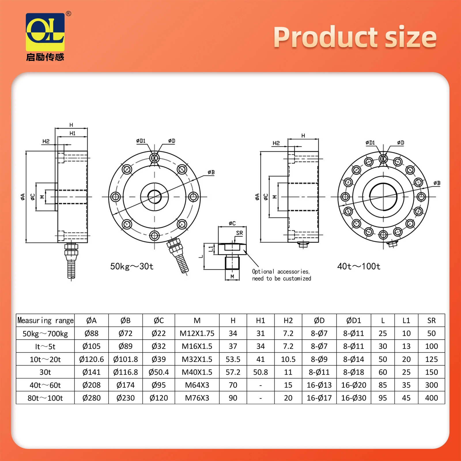 Spoke Load Cell 500kg Wheel Donut Type Compression Tension 200kg Force Sensor Weighing Scale 1000N Disk 1ton Outer diameter72