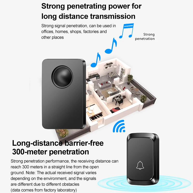 Smart Wireless Doorbell 300M Remote 58 Songs Home Welcome Battery Door Bell Security Nursing Elderly Patients Pregnant Women