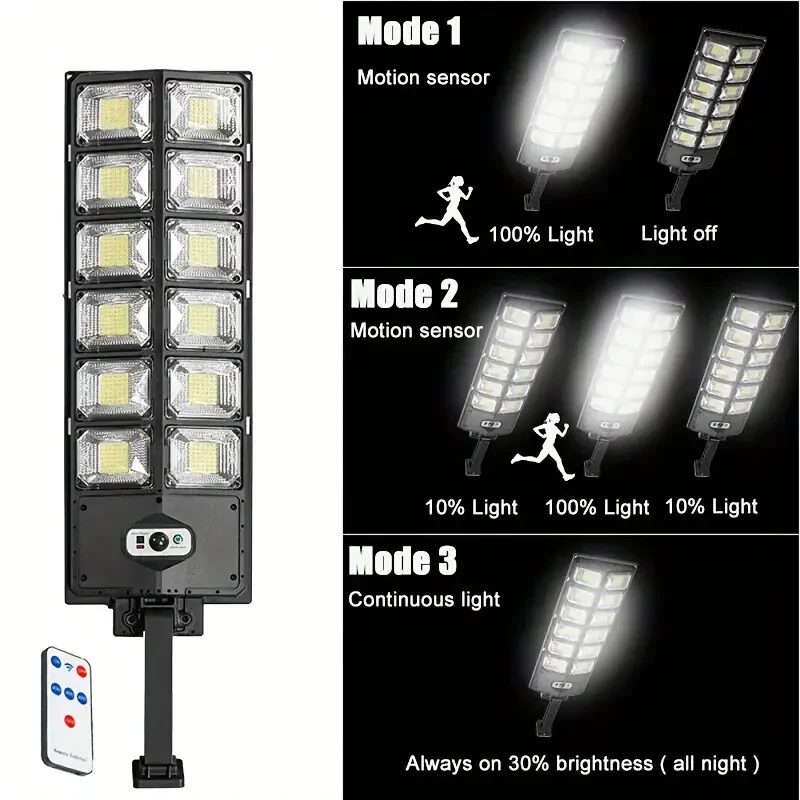 Nice Super Bright Solar LED Light Outdoor Sunlight Floodlights External Solar Lamp With Motion Sensor Solar Powered LED Street L
