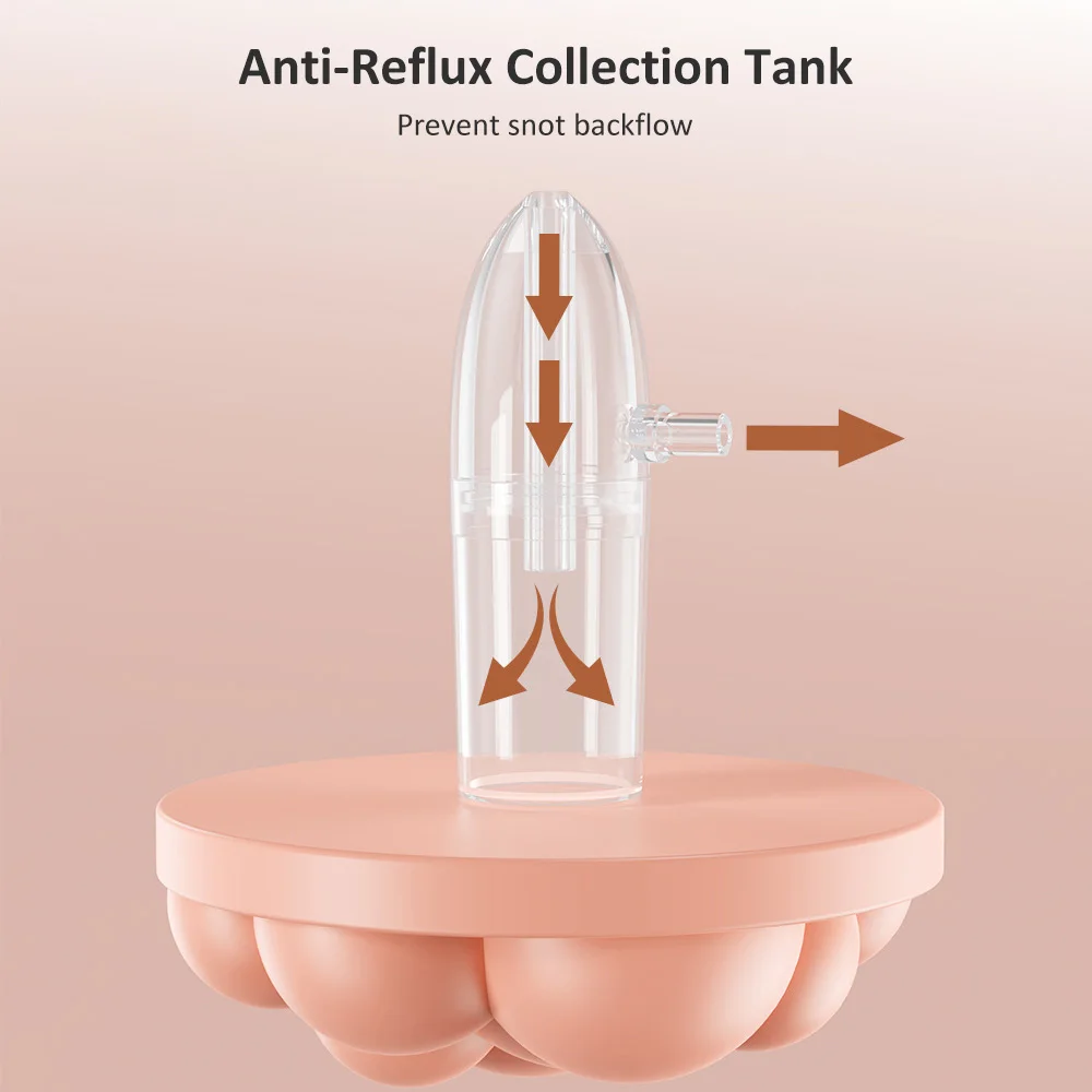 

Hand-pulled Baby Nasal Aspirator Nose Sucker Nasal Aspirator Quiet Manual Nose Suctioners for Babies Baby Nasal Sucker Aspirator