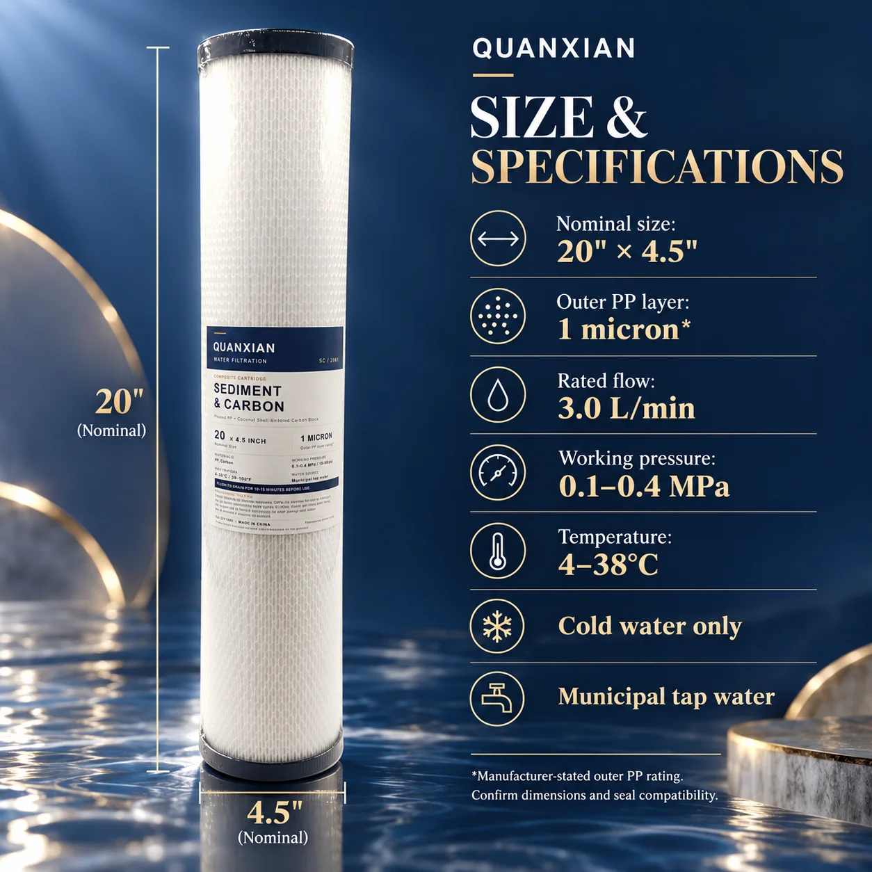 QUANXIAN 20 x 4.5 Inch Composite Water Filter Cartridge, Pleated PP & Coconut Shell Carbon Block, 1-Micron Outer Layer