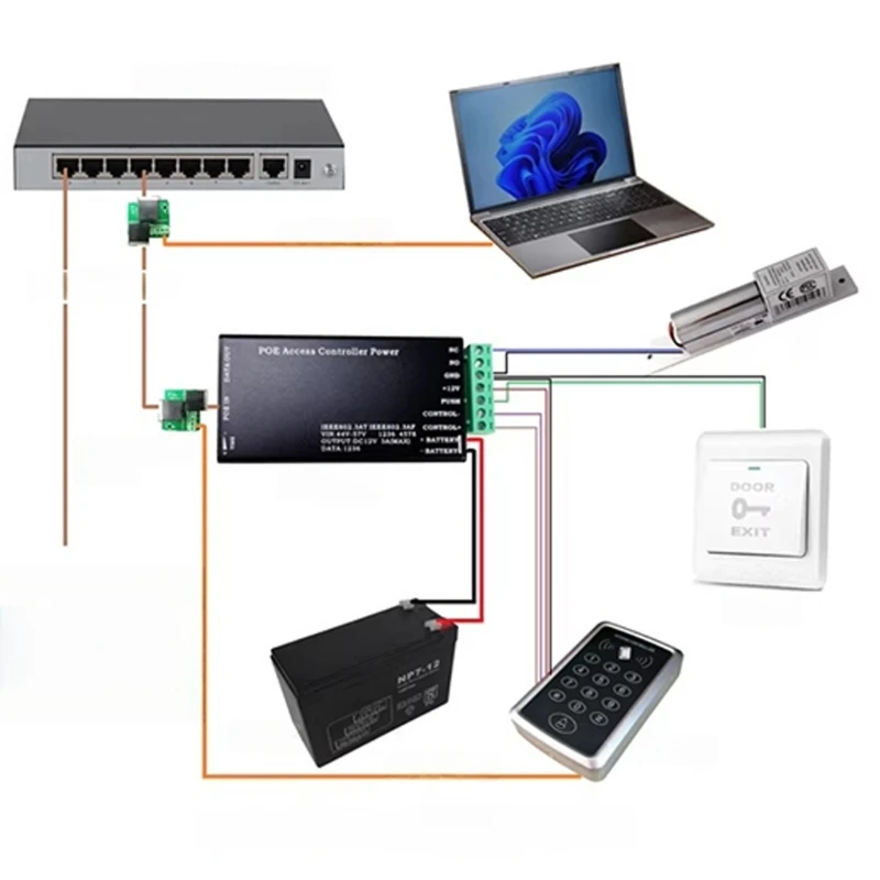 

High Efficiency Door Access Control Power Supply Converting 48V to 12V 5A With Safety Protections and Aluminum Design best sale