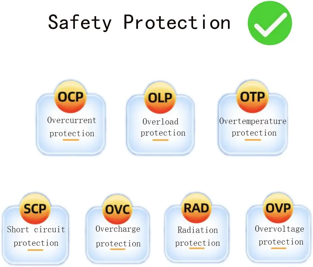 ممحاة شعر الحيوانات الأليفة 2390/2390A/23903/2284 واط/2284 14.4 فولت ليثيوم أيون اليد فراغ محول سلك الطاقة