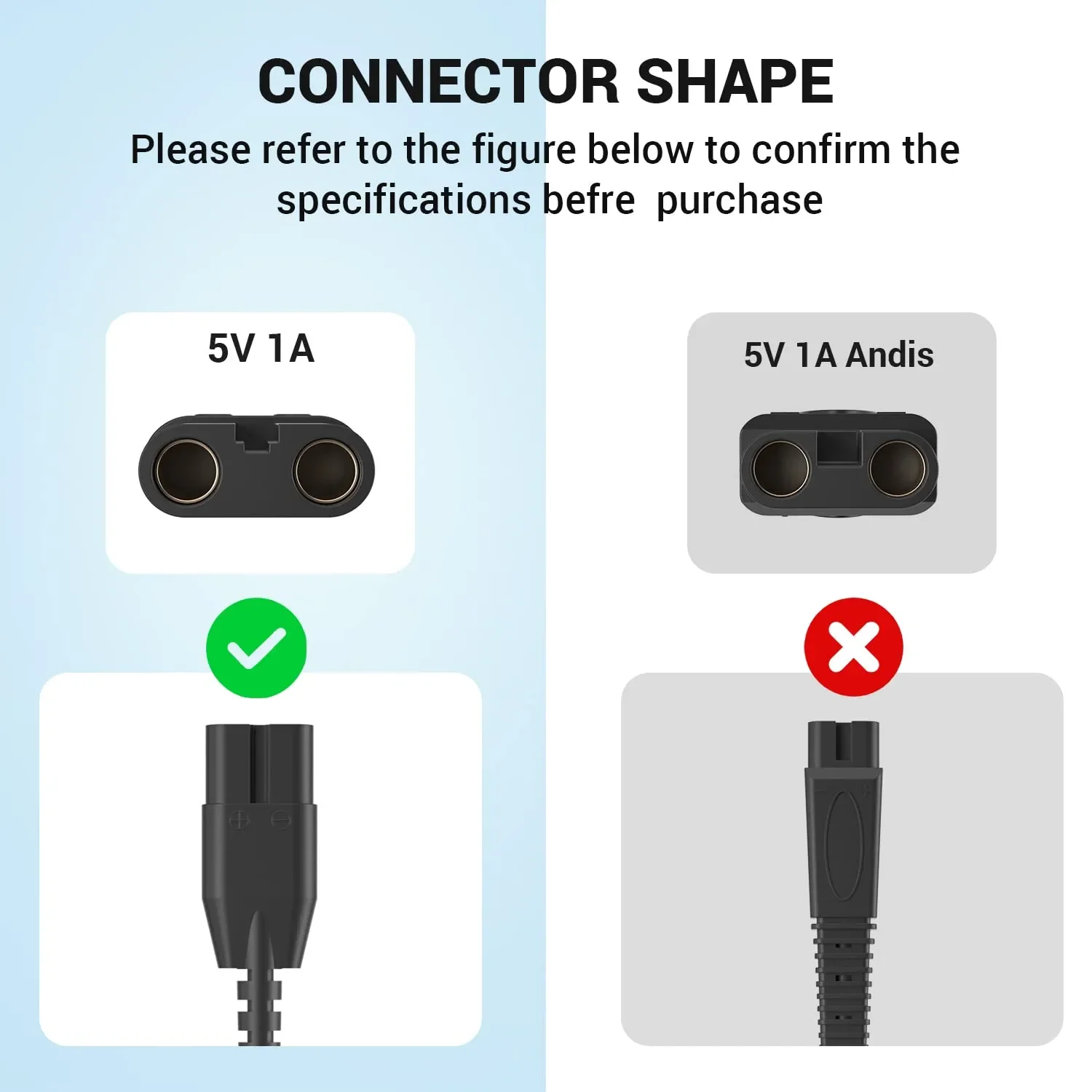 5V 1A Power Adapter for Manscaped Lawn Mower 3.0/2.0 Electric Groin Hair Trimmer Manscape Replacement Charger Supply Cord