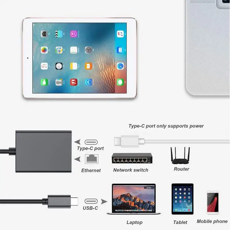 Ethernet-адаптер для ноутбука, Ethernet-адаптер 1000 Мбит/с, быстрая сеть, быстрая потоковая передача, интернет-кабели, телефонные принадлежности для ПК, дома