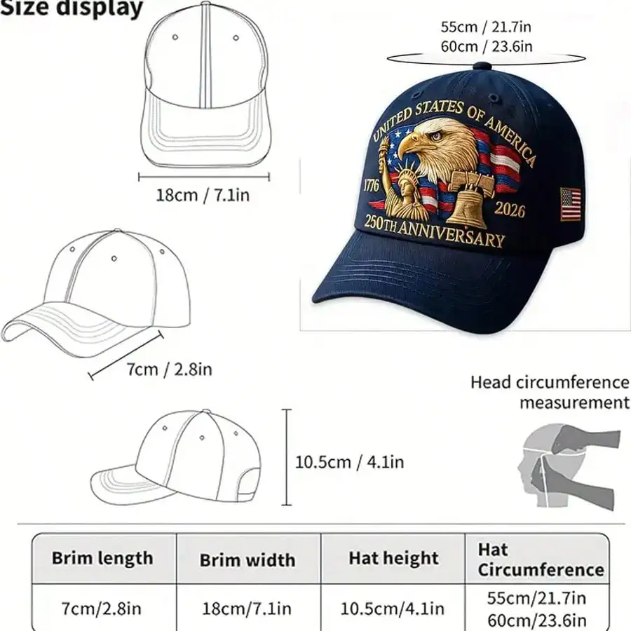 Thumbnail 2 - #8 Best Hats to Buy In 2026