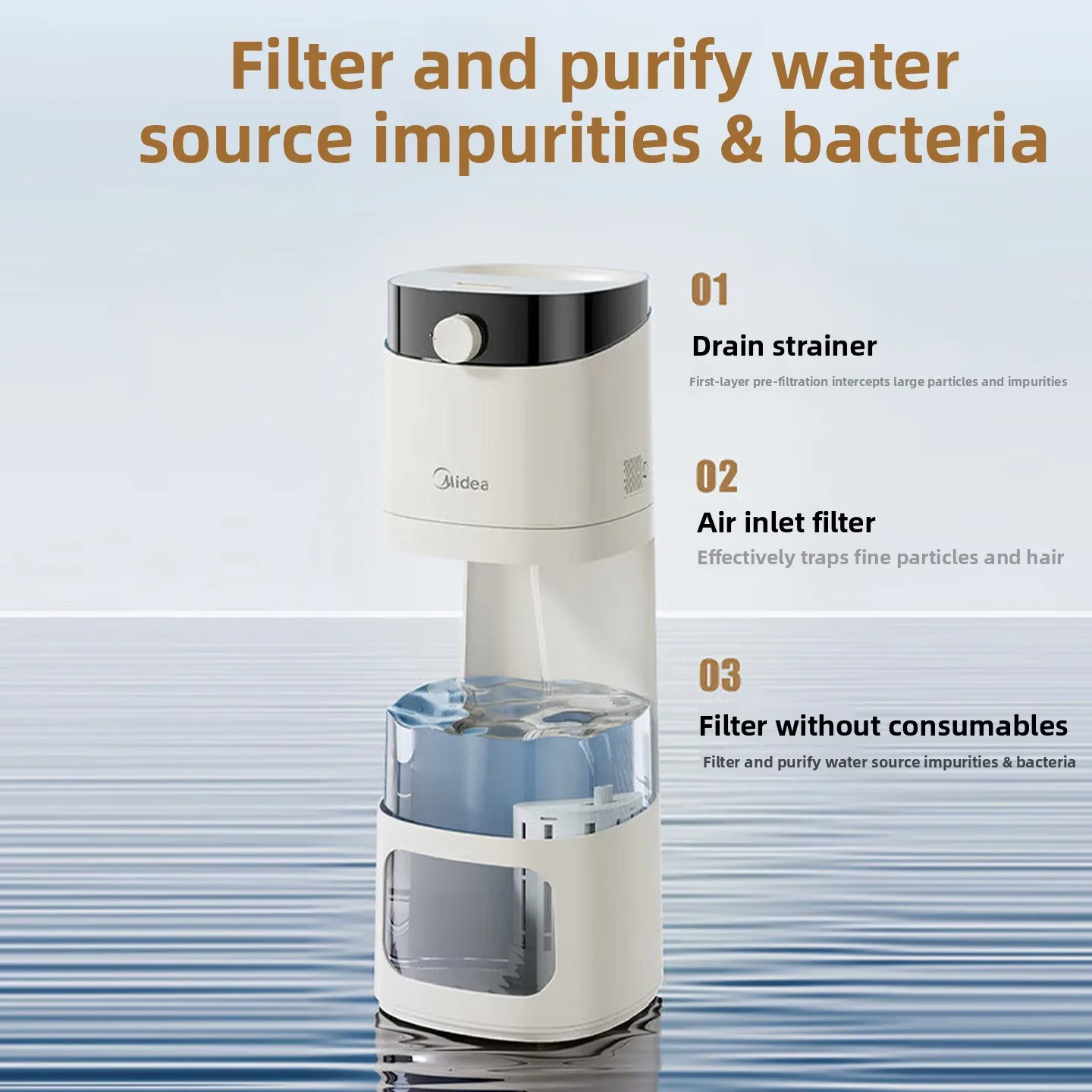 12L Floor Humidifier, 422mL/h Mist Output with Triple Filtration, Low Noise Operation for Living Room Office Commercial Use