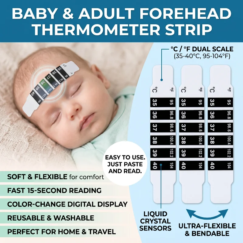 Children's Forehead Temperature Patch, Temperature Sensing Patch Temperature Changing Patch Temperature Strip for Pregnant Women