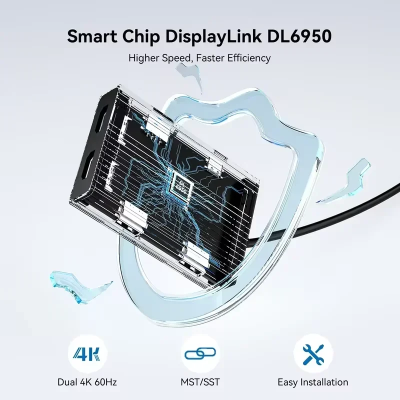 Estação de acoplamento USB-C 6 em 1 Acasis com DisplayLink, suporte duplo 4K @ 60 Hz, carregamento PD de 100 W para MacBook Pro/Air