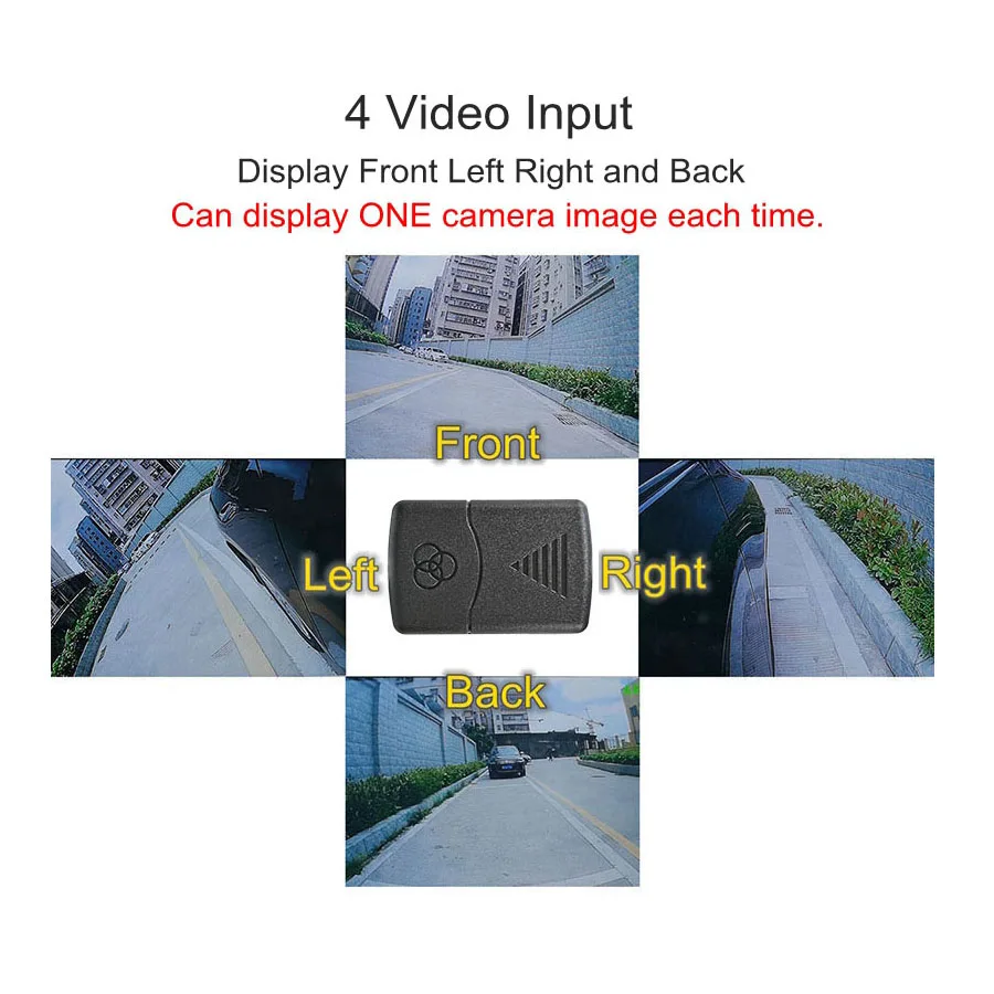 DIYSECUR 4 Cameras In 1 Video Control Image Combiner Channel Converter Box for Car Driving System Front Rear Left Right View