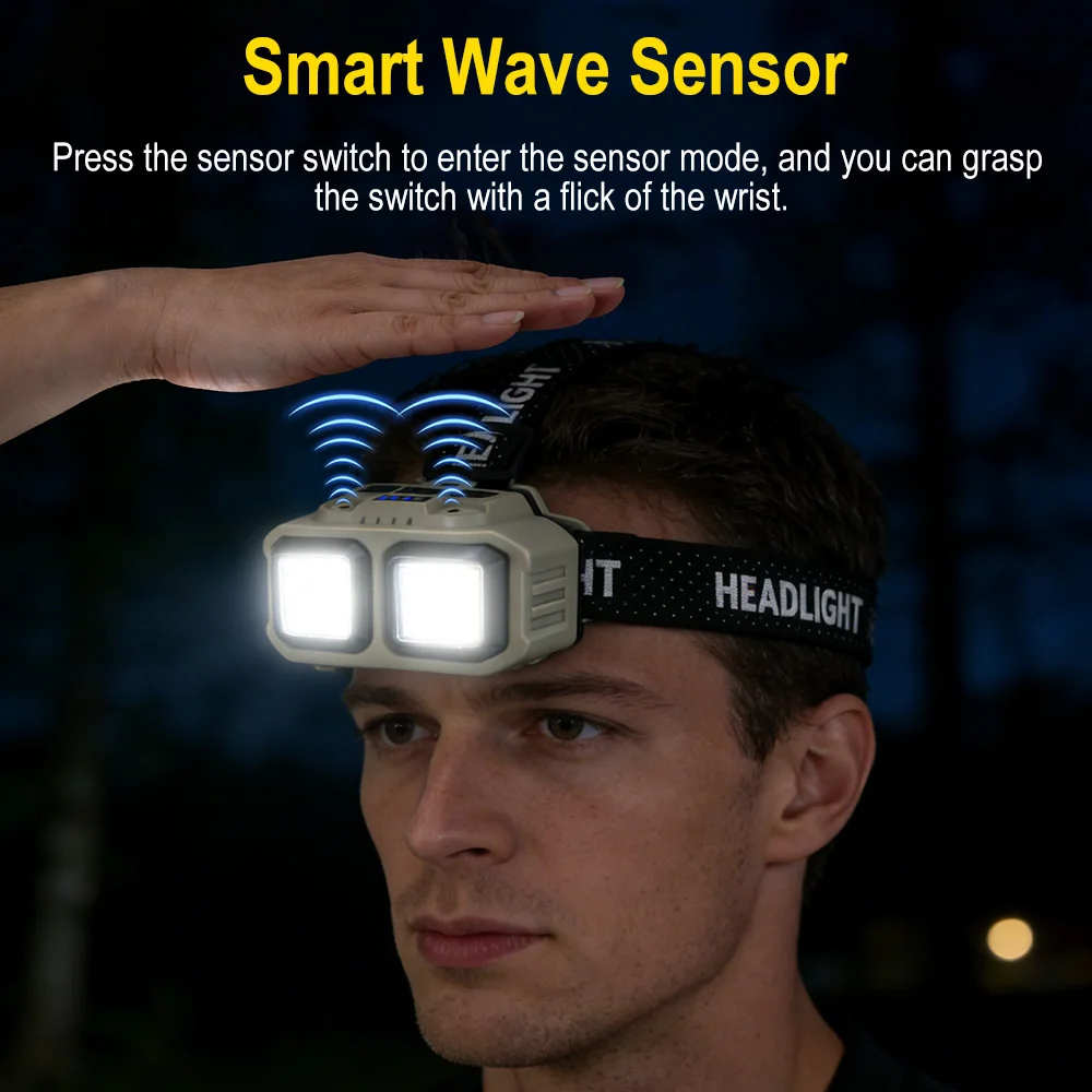 BORUiT Motion Sensor Headlamp Lightweight Type-C Rechargeable Headlight With Red Light 4 Modes Built-in Battery Camping Lantern