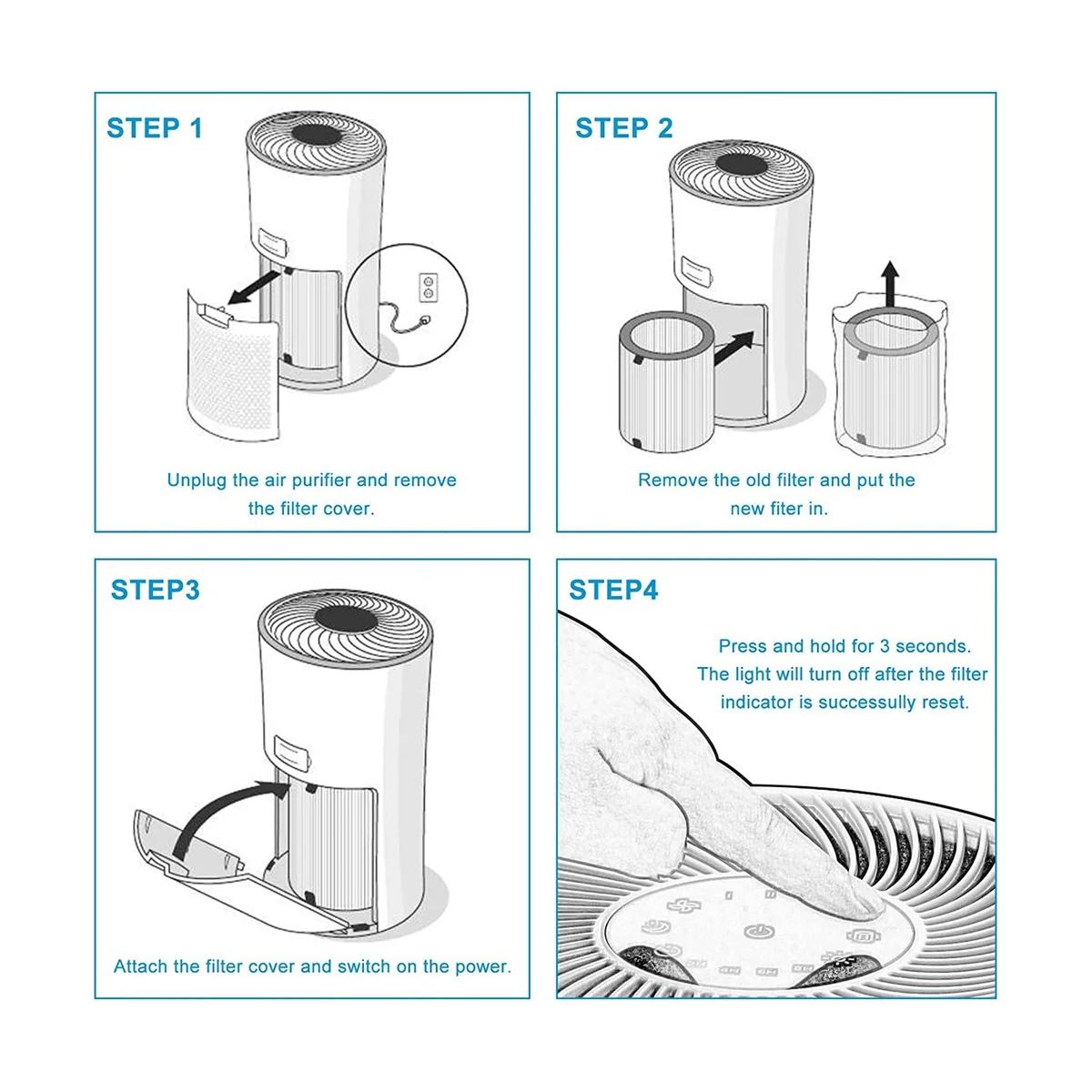 -H133 فلتر بديل HEPA الحقيقي لجهاز تنقية الهواء H133، رقم الجزء -H133-RF، نظام الترشيح 3 في 1-A63M