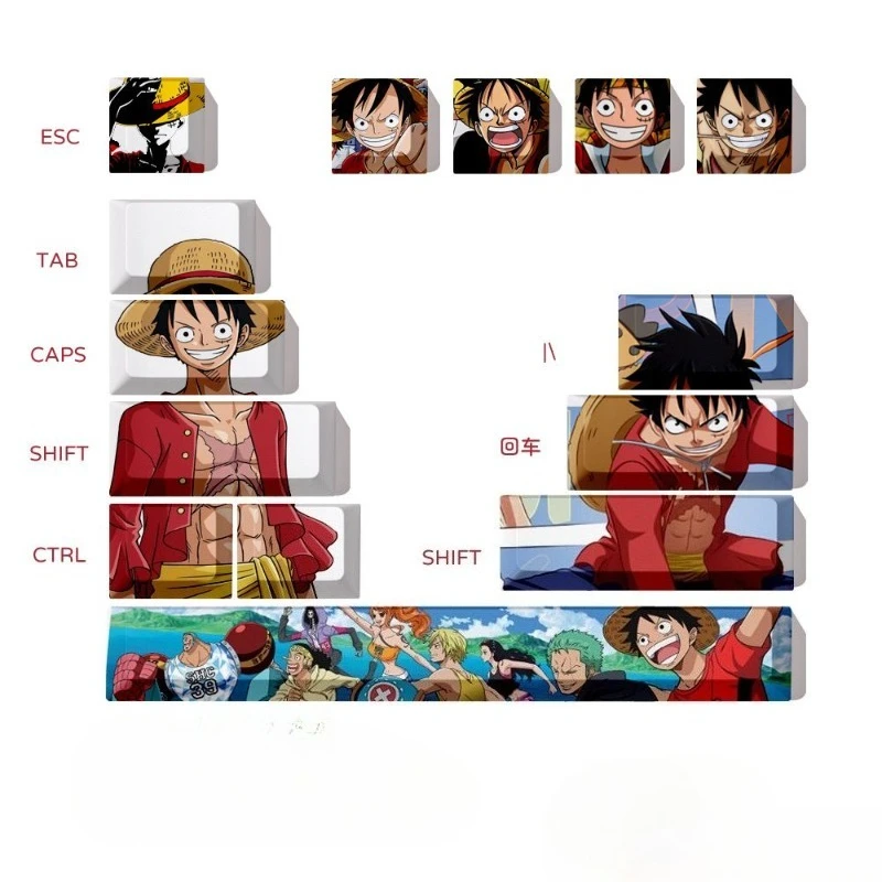 One Piece Luffy อะนิเมะสองมิติรูปแบบการ์ตูนคีย์บอร์ดหมวกบุคลิกภาพความคิดสร้างสรรค์คีย์บอร์ดหมวกวันหยุดของขวัญ