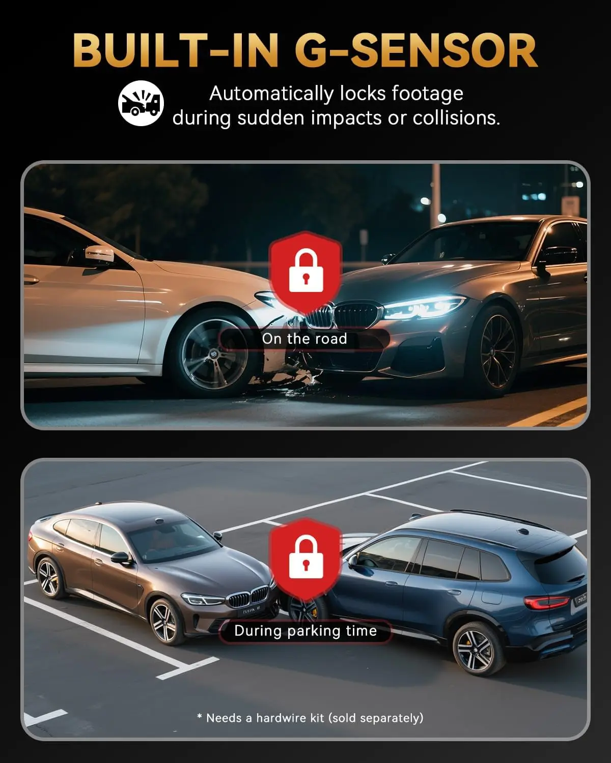 4K+4K Dash Cam Front and Rear with 128GB Card 5.8GHz WiFi Built-in GPS G-Sensor 170° Wide Angle 3 Inch IPS Screen 24H