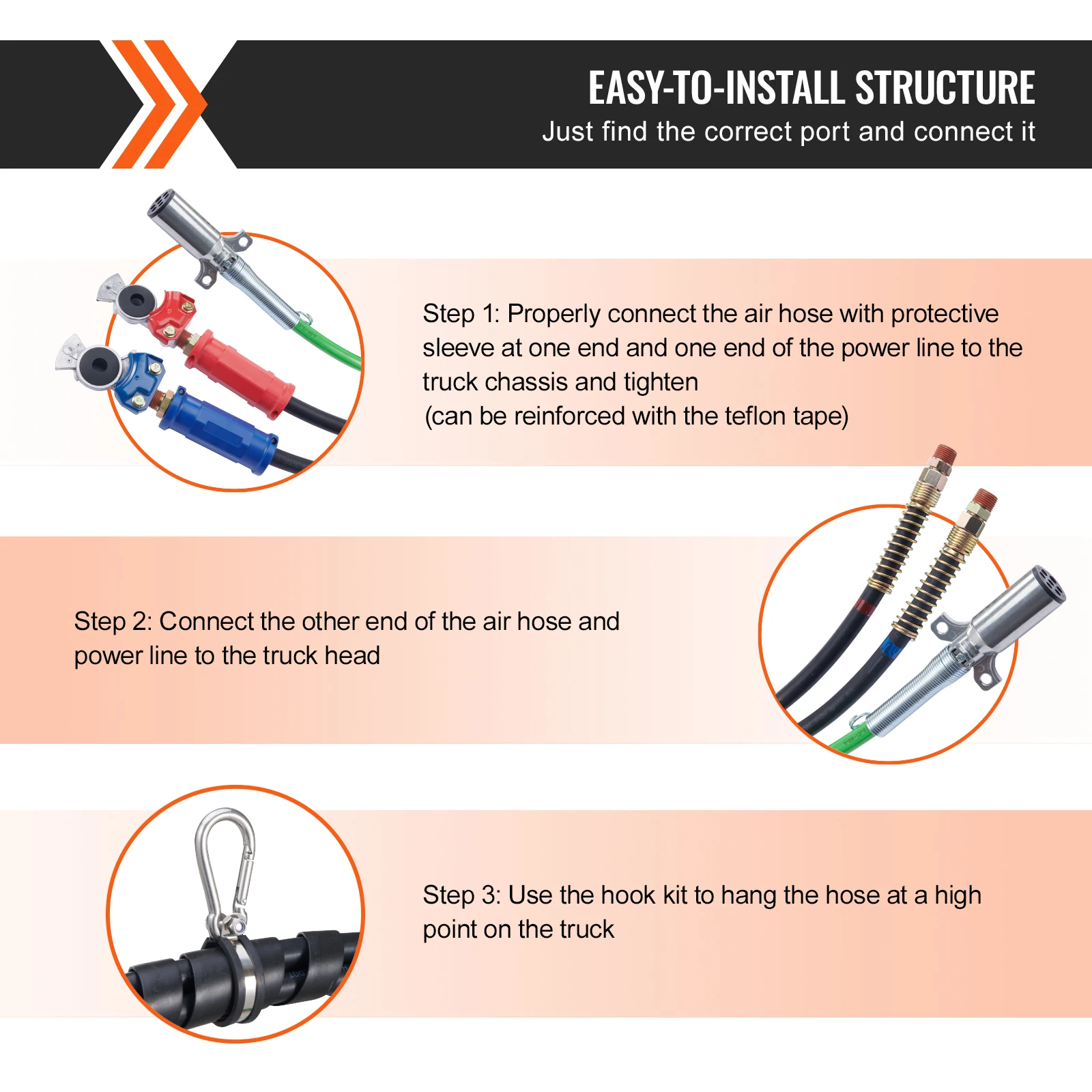 SucceBuy Semi Truck Air Lines Kit 3-in-1 Air Hoses&ABS Power Line Plug Electrical Cord Cable&Rubber Air Lines Hose Assembly Kit