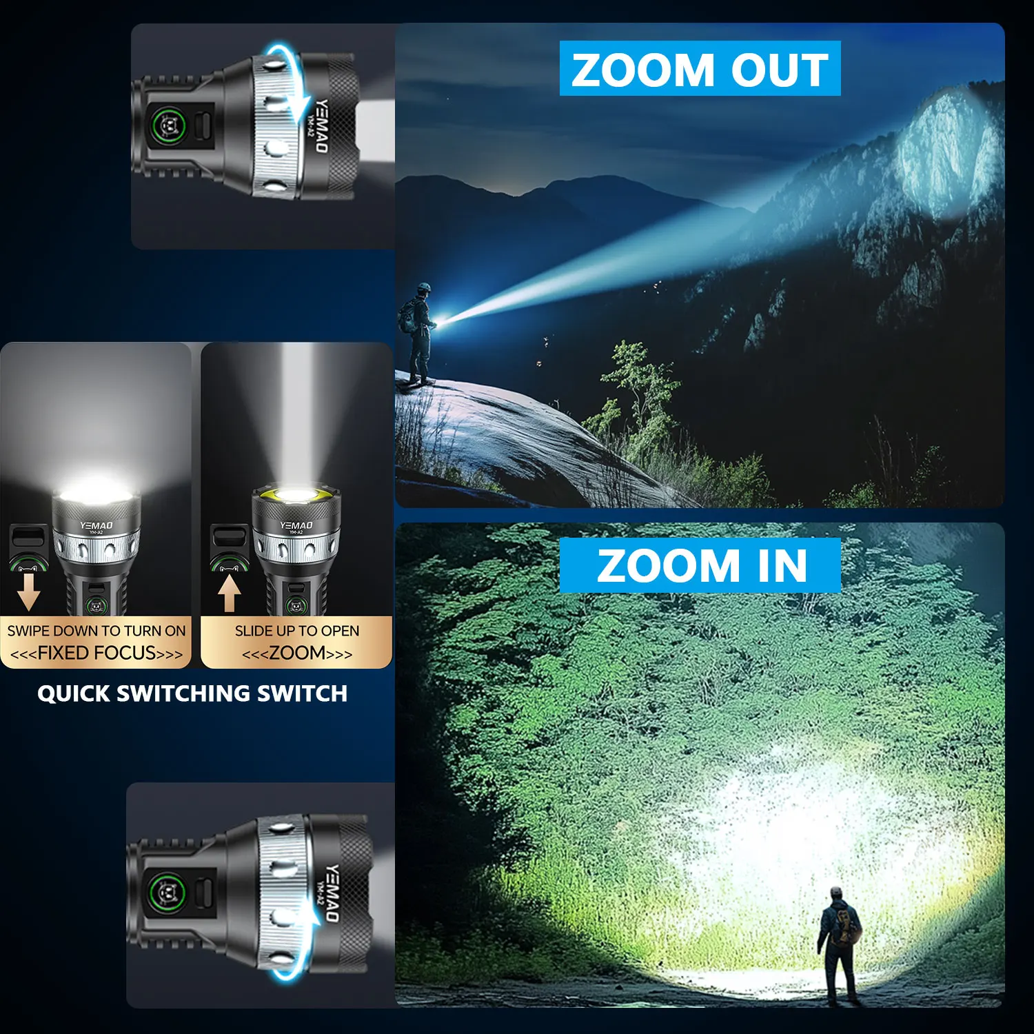 YEMAO A2C 21700 Torcia ricaricabile ad alta luminosità 6000 lumen Torce ad alta potenza COB Proiettore Zoom Torcia di emergenza esterna