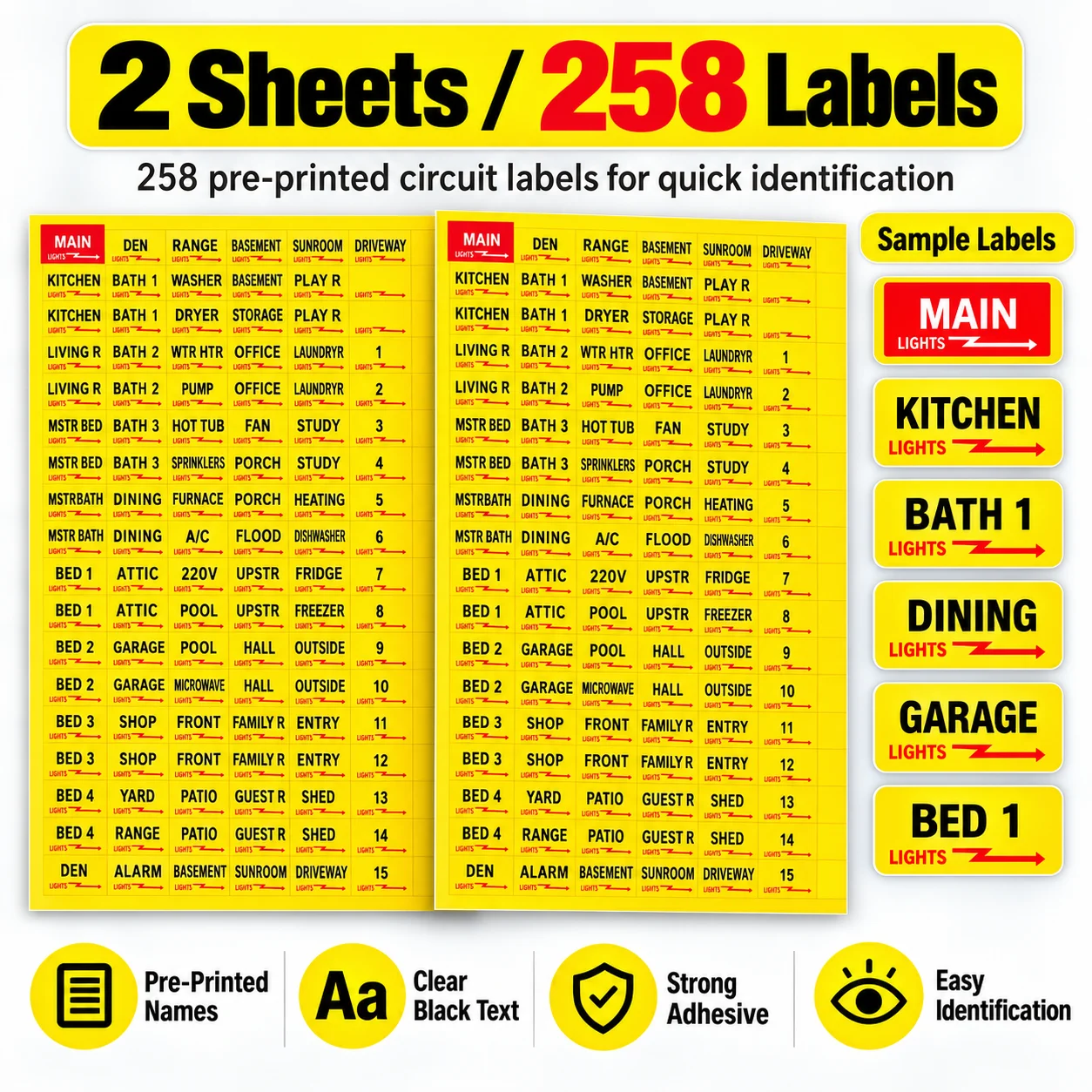 258PCS Circuit Breaker Labels 2 Sheets Electrical Panel Fuse Box Identification Stickers Easy Read Reminder Decals