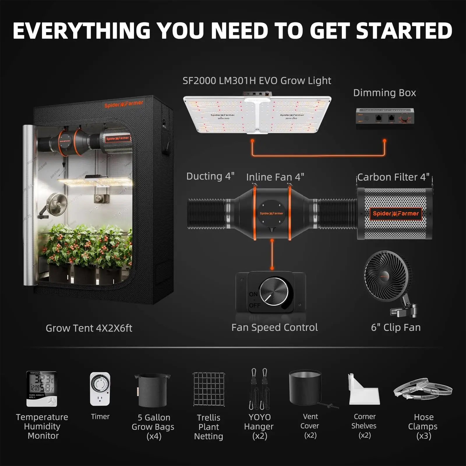 مجموعة خيمة نمو Spider Farmer 1.2x0.6x1.8m مع مصابيح LED كاملة الطيف SF2000 EVO، مروحة بمشبك 6 بوصات، مجموعات مروحة مضمنة 4 بوصات للبستنة الداخلية