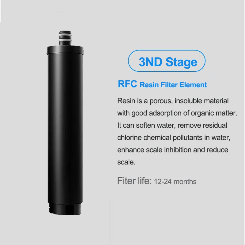 EIREE 정수기 필터 호환 교체용 4+1 초미세 여과 카트리지