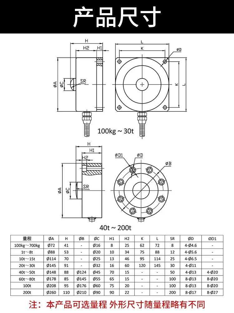 Spoke type urea weighing special complete set of equipment