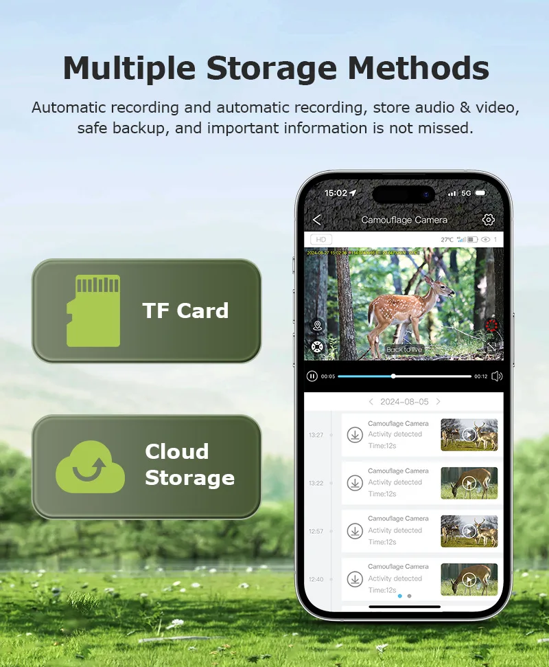 Rscamtom Outdoor 4g Trail Camera Human Detection Alarm Color Night Vision 7800mAh Low Power Cctv Solar Camera