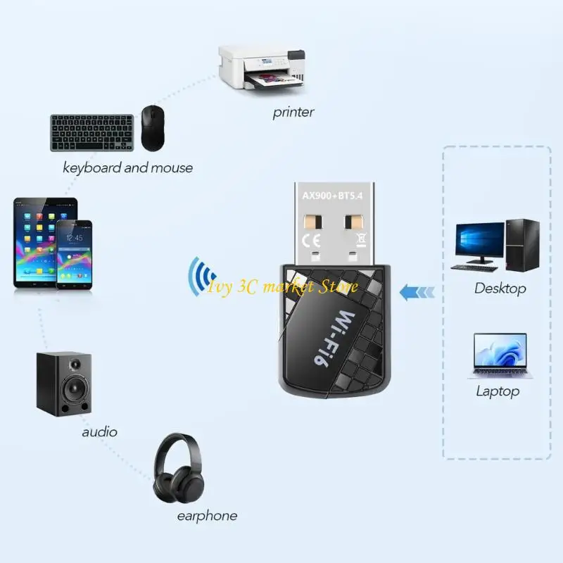 

D7YC Bluetooth-compatible Transmitter USB Wireless Adapter USB Dongle Receiver Adapter Double Band 2.4Ghz&5GHz Networking
