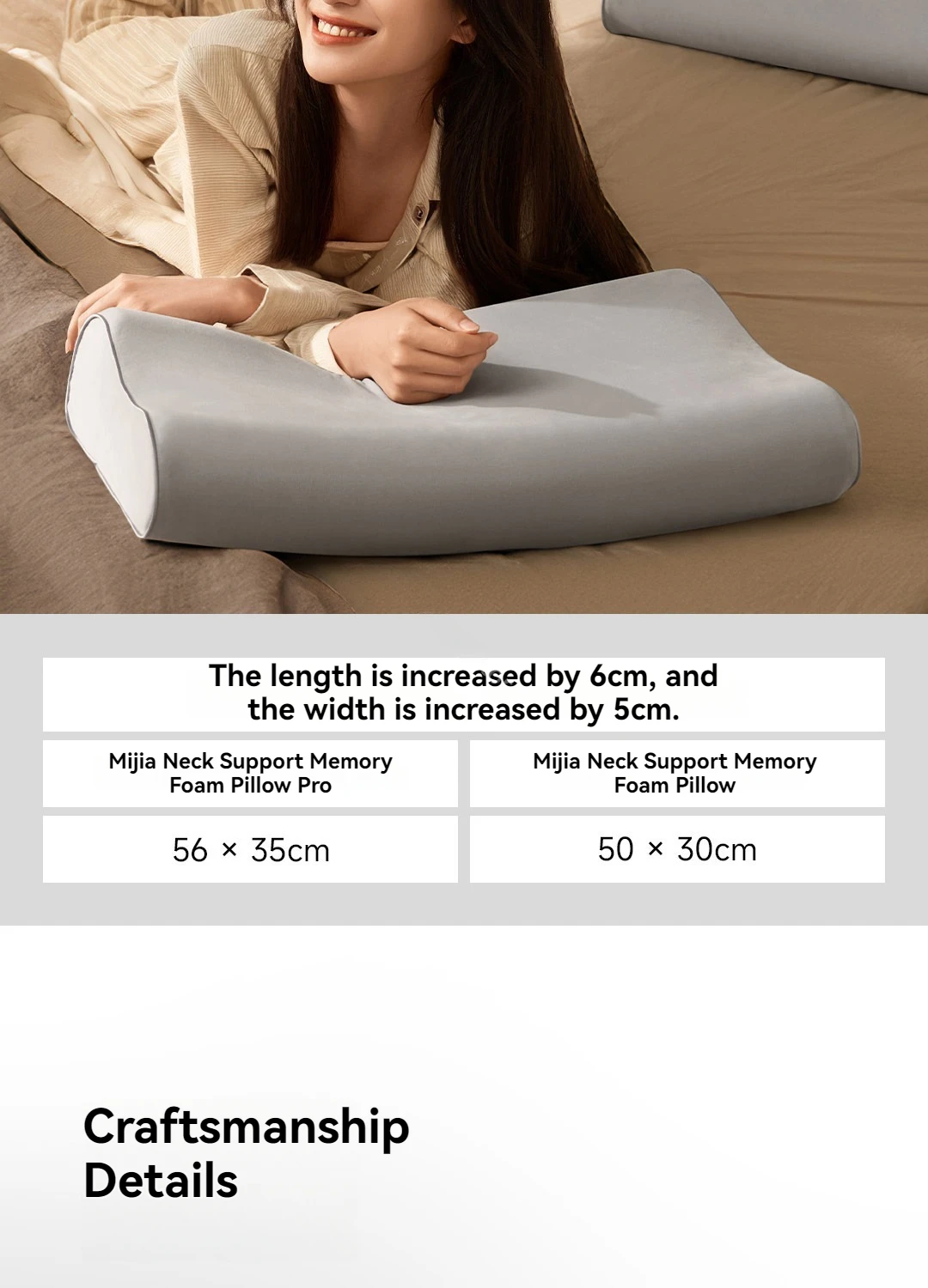 original Xiaomi Mijia Neck Protecting Memory Foam Pillow Slow Pillow Core Relieve Cervical Vertebra Deep sleep - Image 2