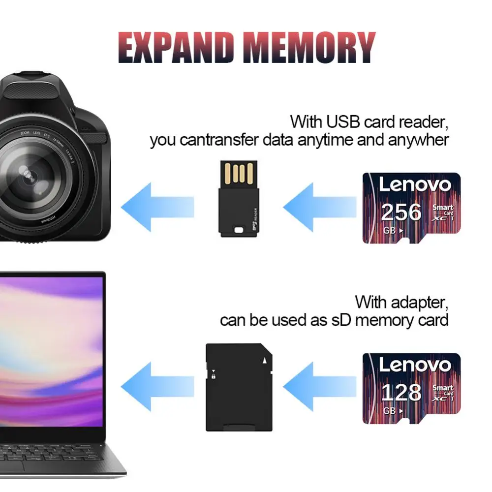 Lenovo Memory TF Card 512GB 256GB 128GB SD/TF Flash Memory Card 1TB 512 256 GB Micro TF/SD Flash Card For Phone Ps5 Dropshipping