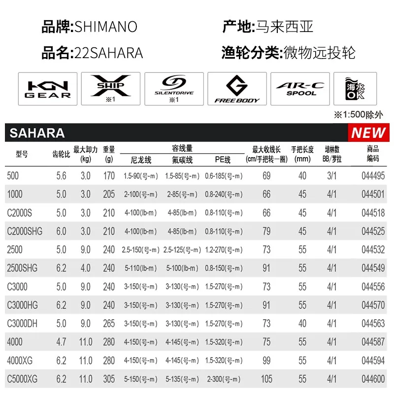 Imagem -03 - Shimano 22 Novidades Sahara Sahara Roda de Fiar Metal Roda de Fundição de Longa Distância Copo Raso Inclinado Boca Estrada Água do Mar Asiático