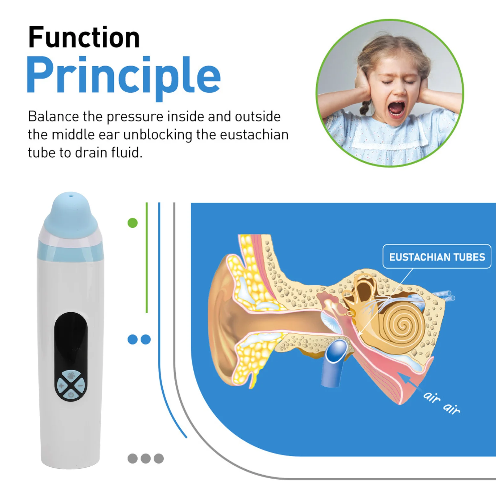 Eustachian Device Easy To Use Unblock Eustachian Tube Balancing Ear Pressure Relieve Tinnitus Ear Pressure Reliever for Flying