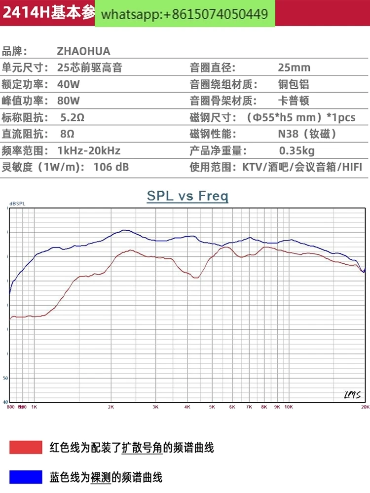 25-core Neodymium Magnetic LPS tweeter KPS4012 series screw drive head 2414H tweeter unit.