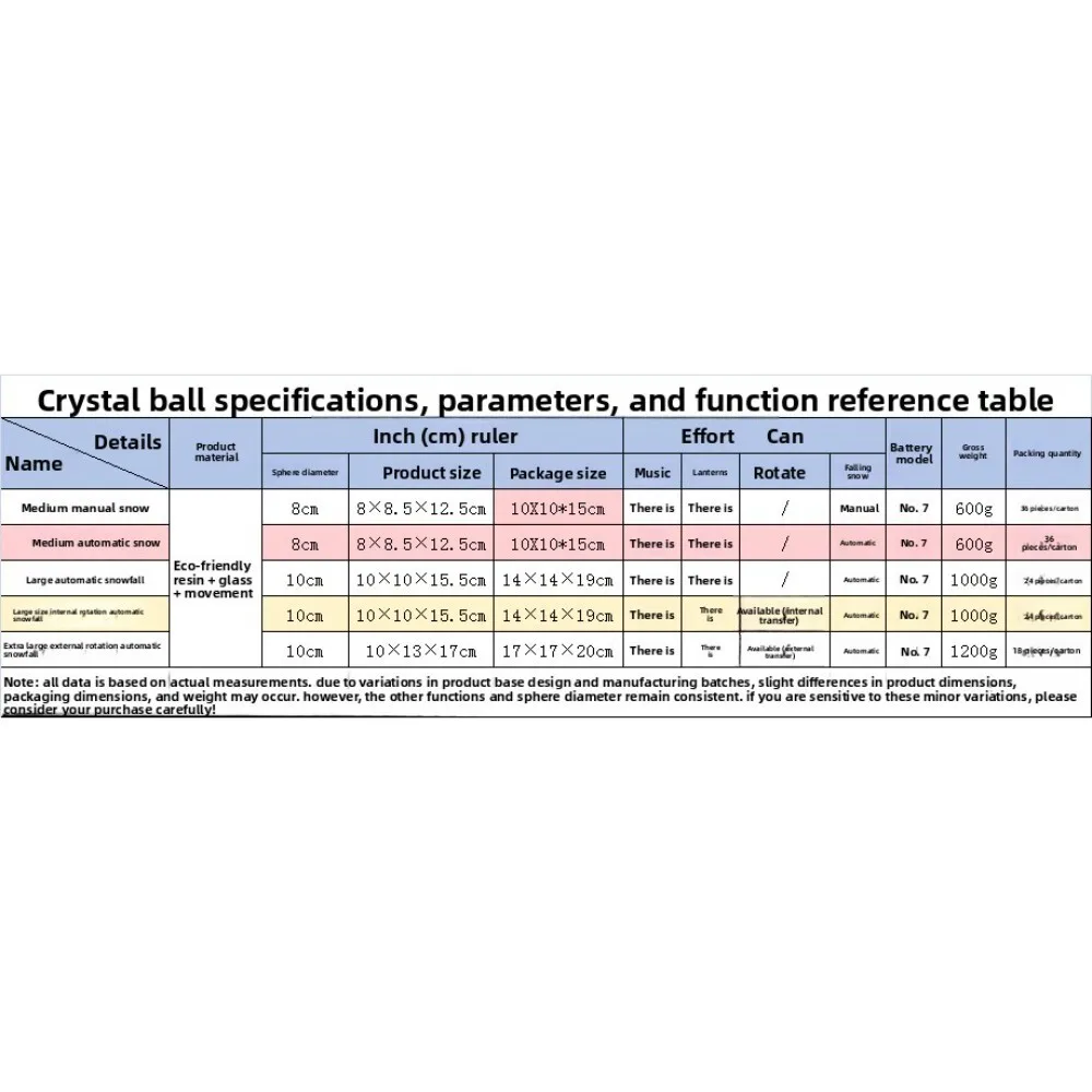 Rotierende Karussell-Spieluhr mit Kristallkugel, acht Melodie-Glockenspiele, Kindergeschenk für Geburtstag, Kindertag, Dekoration, Zuhause, Partygeschenke