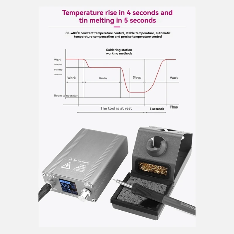 T12-X Plus Solder Station 75W Digital Display Constant Temperature With T12 Tips For Mobile Phone Repair Welding Tools EU Plug