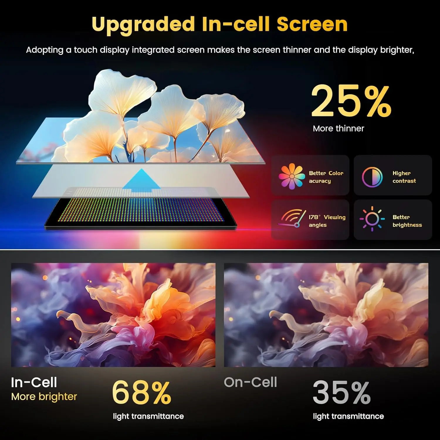 ستيريو سيارة 9 بوصات لسوزوكي سويفت 2011-2017، أندرويد 15، كاربلاي، اندرويد أوتو، نظام تحديد المواقع العالمي (GPS)، كاميرا احتياطية، بلوتوث، واي فاي #3