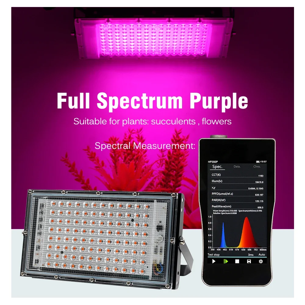 Imagem -04 - Full Spectrum Led Grow Light Luz Solar Imitada Phyto Lâmpada para Estufa Iluminação Hidropônica de Crescimento Vegetal com Plug eu 50w 100w