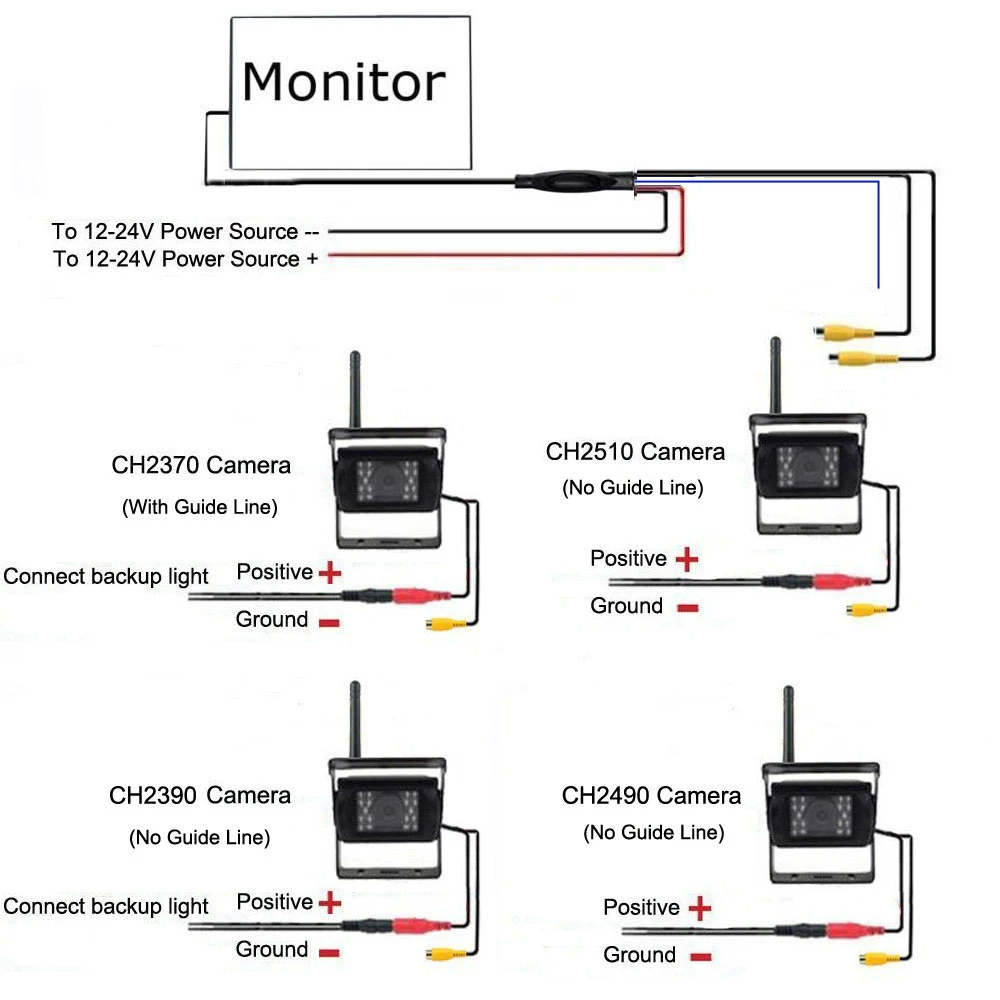 Hikity Wireless Camera 7 Inch Car Monitor  Car Backup Camera HDMI VGA Display Color ScreenHome Security System images - 6