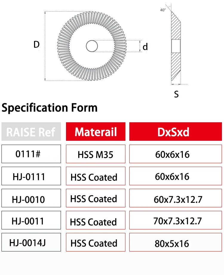 Alle Schlüssel Maschine Cutter Für Wenxing 100A 100B 100E 100F 100H 100G Q27 Q29 288 218 233 Schlüssel Duplizierer Maschine Schlosser Werkzeuge – Detail 6