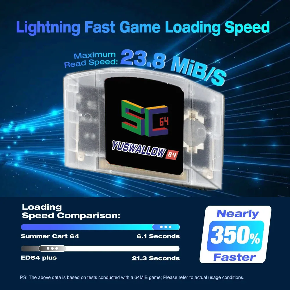 Yuswallow SC64Summer N64 SC64 오픈 소스 N64DD 플래시 TF/SD 카트리지 SC64 GBC SNES 64DD 5000-in1 레트로 …