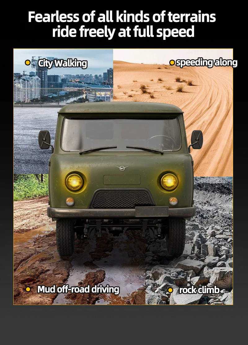 WPL C104 1:12 4WD Off‑Road Van Truck RC Car Four‑Wheel Drive UAZ‑452 Simulated RC Model Vehicle Electric Toy Car for Boys Adults