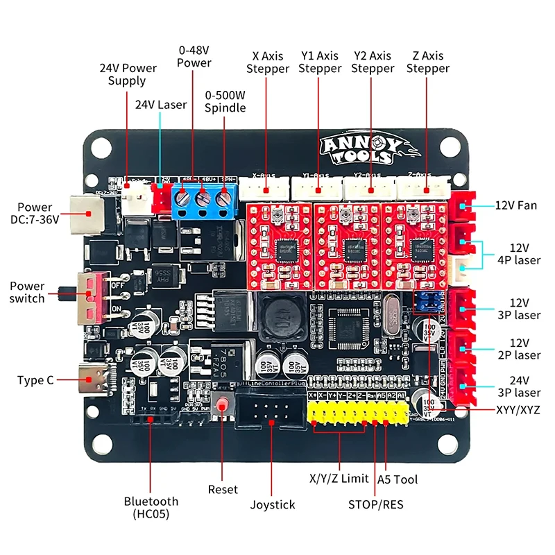 4-axis 3-axis GRBL1.1 Control Board Double Y-axis Support Offline Control Motherboard For CNC Laser Engraver.