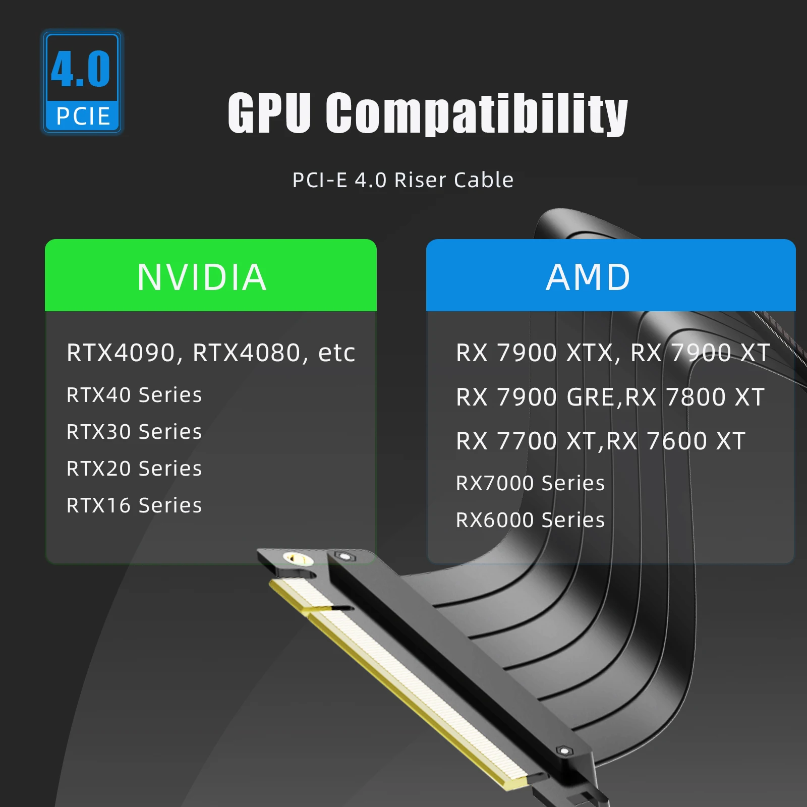 PCIe 4.0 X16 Riser Cable for PCIe 4.0/3.0 GPUs, Such as GeForce RTX 40/30 Series and AMD Radeon RX7000/RX6000 Series, Etc