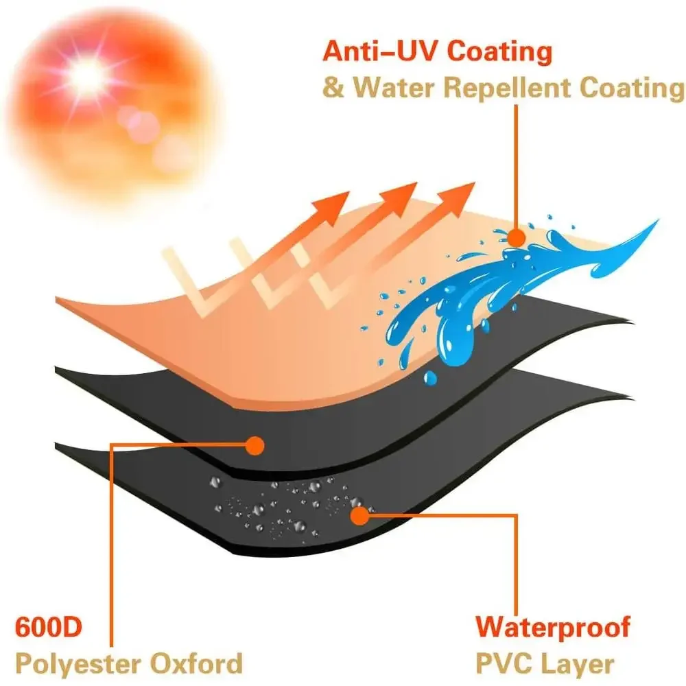 غطاء صالة فناء عالي التحمل مقاوم للماء ومقاوم للأشعة فوق البنفسجية وواقي أثاث خارجي مقاوم للغبار والرياح مع تثبيت #4