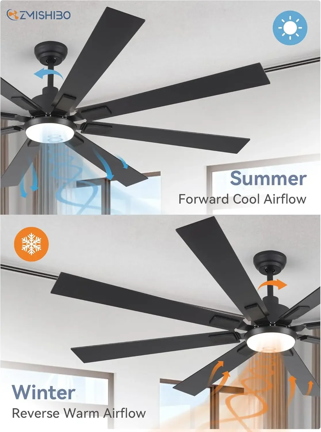 72 inch Large Ceiling Fans with Lights and Remote, Indoor/Outdoor Black Modern Ceiling Fan for Kitchen Living Room Patio