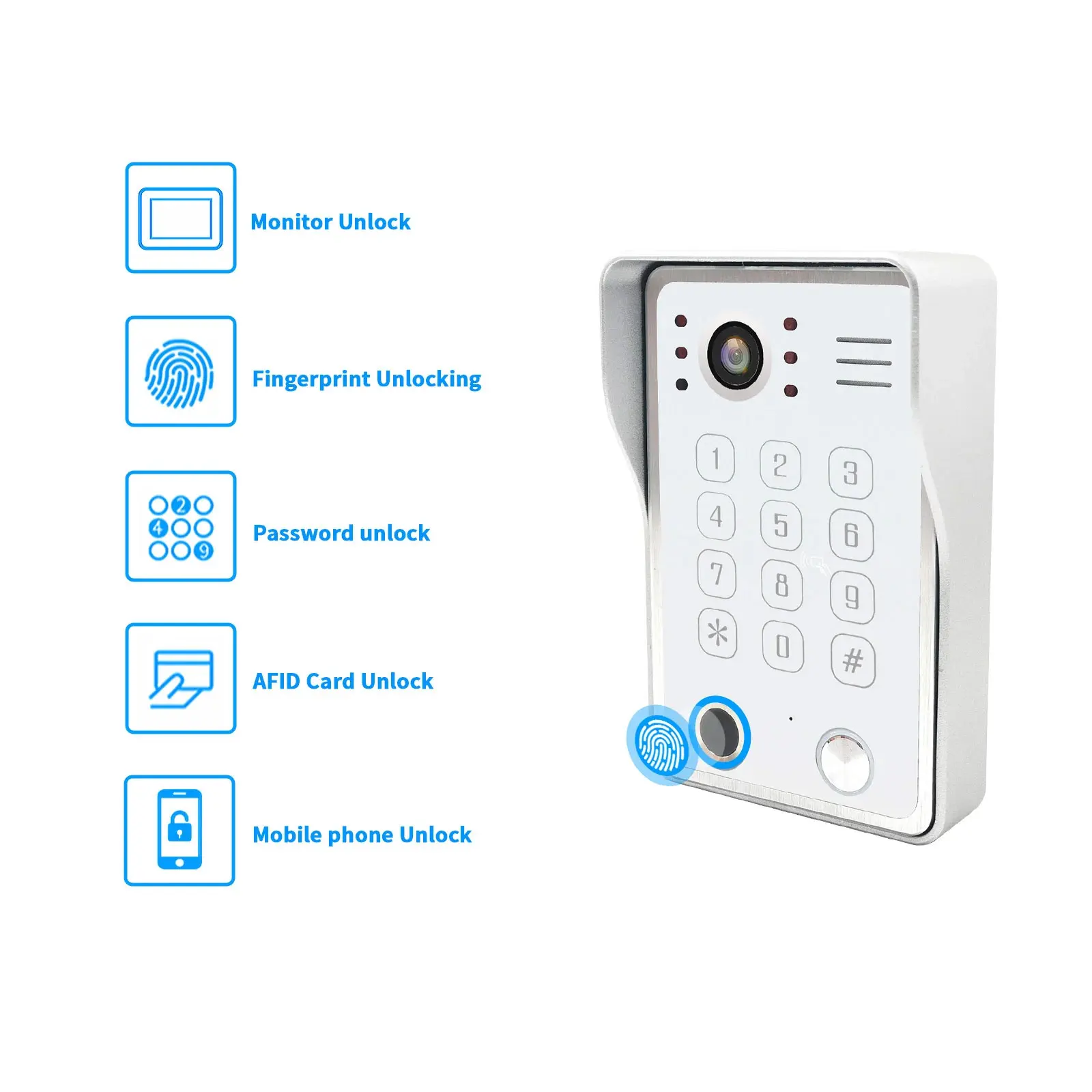 Fingerprint IC Card Password 3 in 1 Unlock Doorbell Video Intercom for Home 1080P 148° Wide View Security Protection