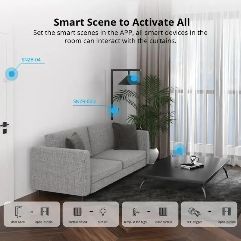SONOFF-Zigbee Smart Curtain Motor, Smart Home, Tipo C, Cena, Aplicativo EWeLink, Controle Remoto, Funciona com Alexa, Google Home, Alice