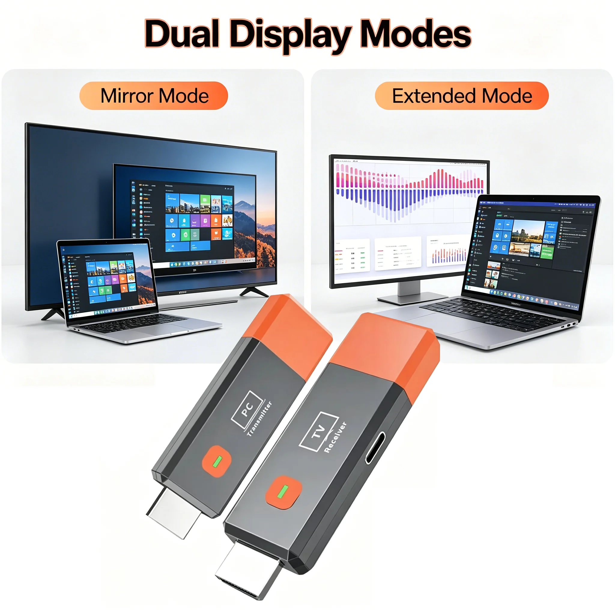 Wireless Transmitter & Receiver, 4K Decode Input 1080P@60Hz Output, Ultra-Low Latency  Plug & Play for Gaming, Home Theater