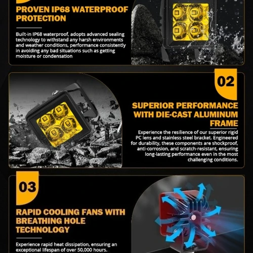 Imagen 2 del producto AUXBEAM Luz de conducción LED cuadrada de 2 pulgadas 3000K/6500K Lámpara puntual con arnés para camioneta todoterreno