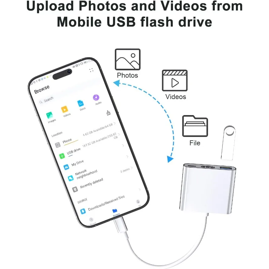 3in1 USB C Hub To HDMI-Compatible USB3.0 Type C PD Charging Dock for Macbook IPad Samsung S20 Dex HDTV Projector Nintendo Switch