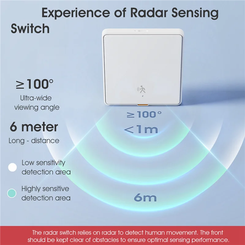 ABKQ-2X Tuya Zigbee 3,0 выключатель света с радарным 6 м датчиком сигнализации обнаружения движения человека не требуется нейтральный провод переключатель белый